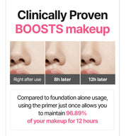 Delicate Silk Veil Art Primer