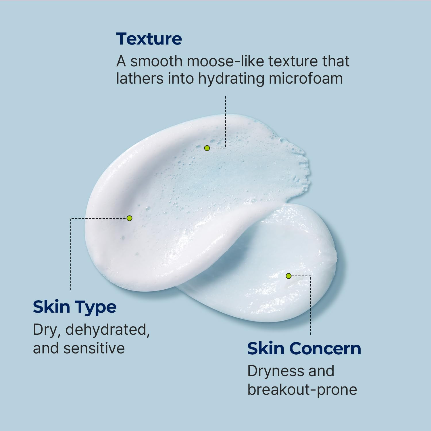 DIVE-IN Low Molecular Hyaluronic Acid Cleansing Foam