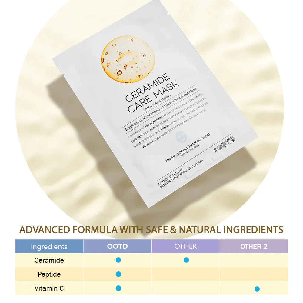 CERAMIDE CARE MASK