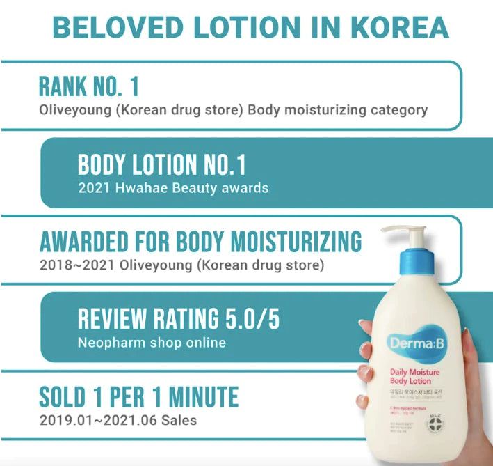 Derma-B Daily Moisture Body Lotion