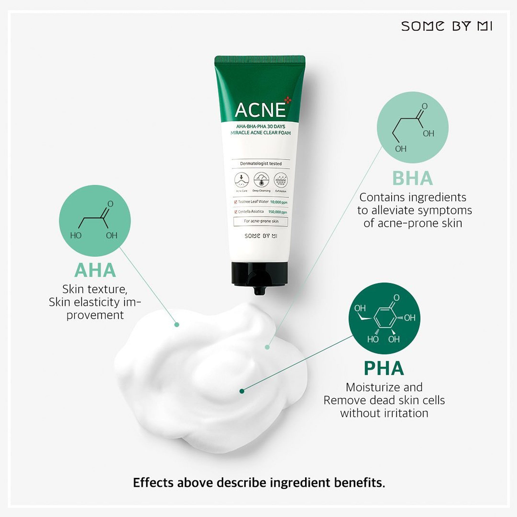 AHA BHA PHA 30 Days Miracle Foam
