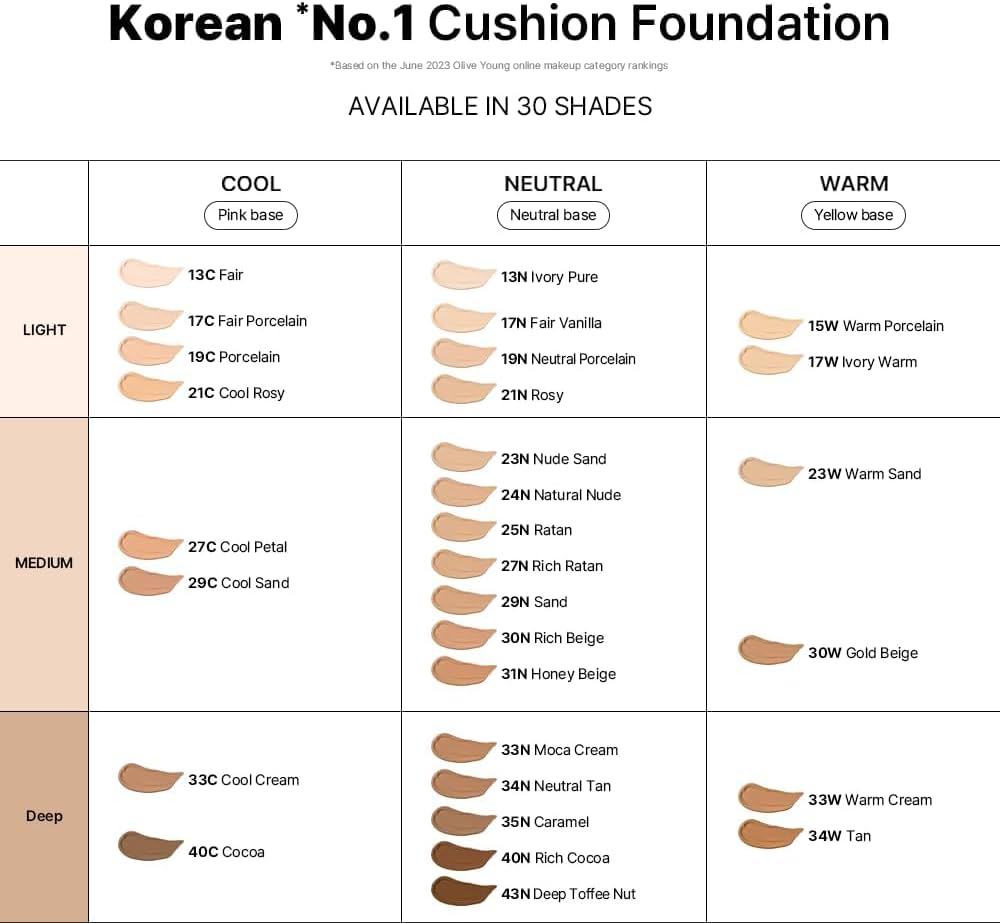 Cicamanu Serum Cushion