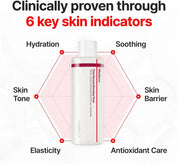 Madeca Time Reverse Boosting Toner
