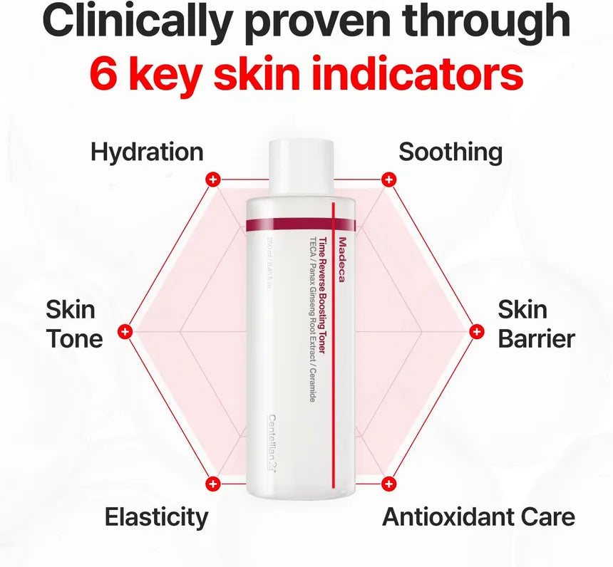 Madeca Time Reverse Boosting Toner