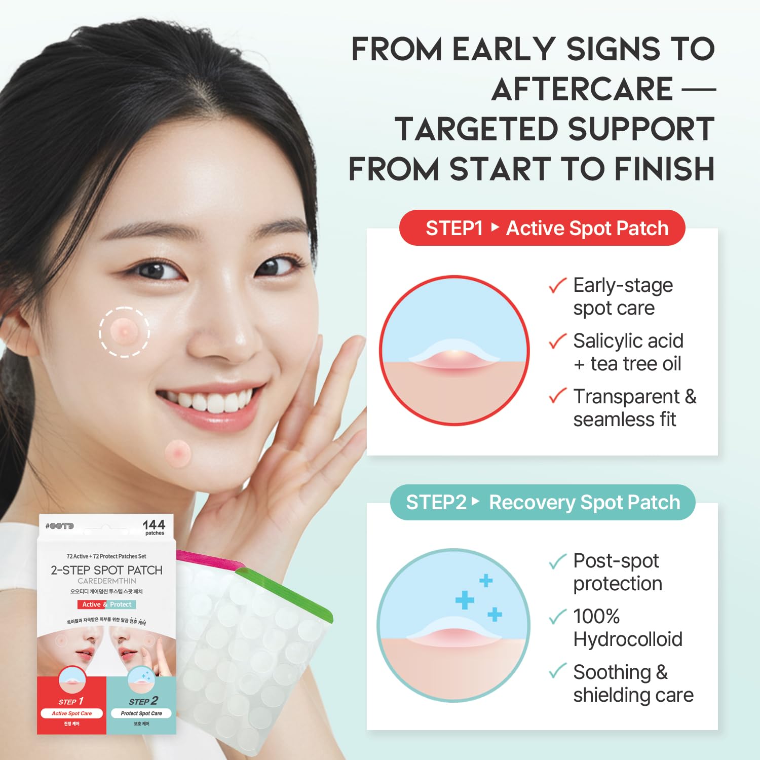 Caredermthin 2-Step Spot Patch