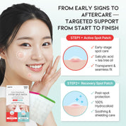 Caredermthin 2-Step Spot Patch
