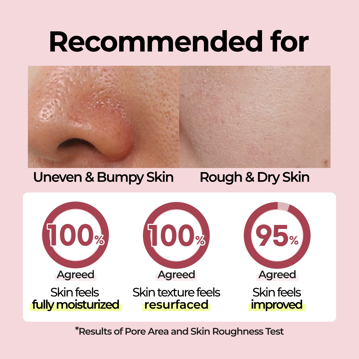 No.3 Skin Softening Serum