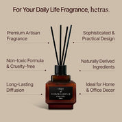 Objet Diffuser