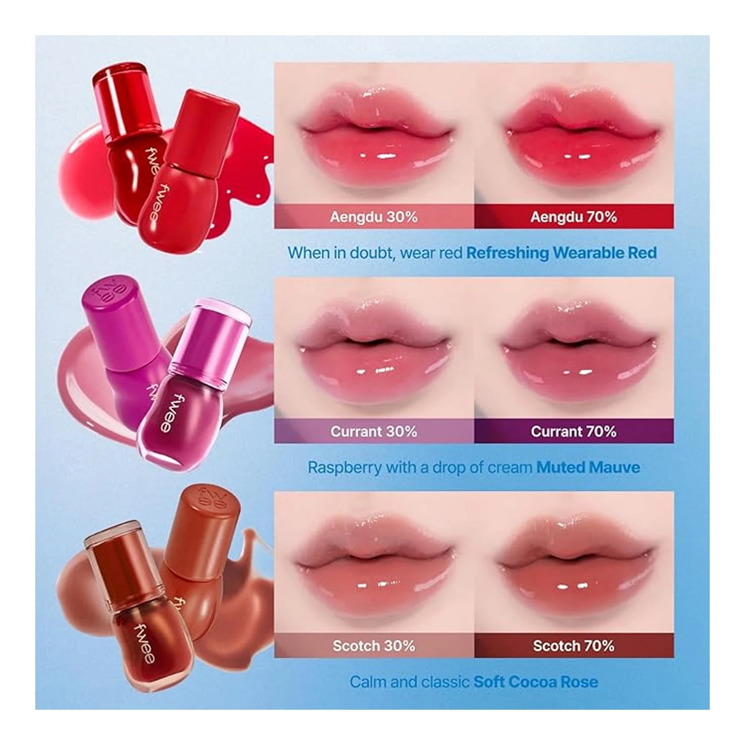 3D Voluming gloss 70%