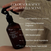 Multi Fragrance Life Spray
