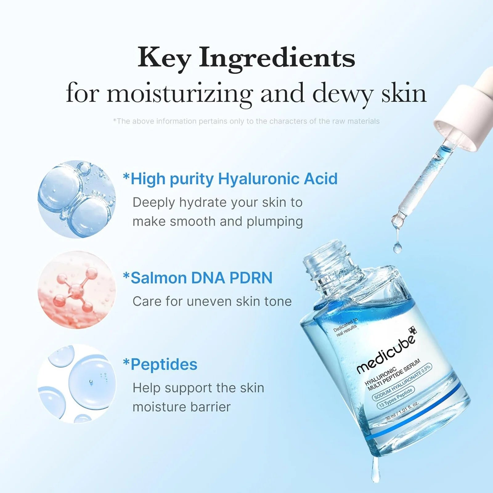 Hyaluronic Multi Peptide Serum
