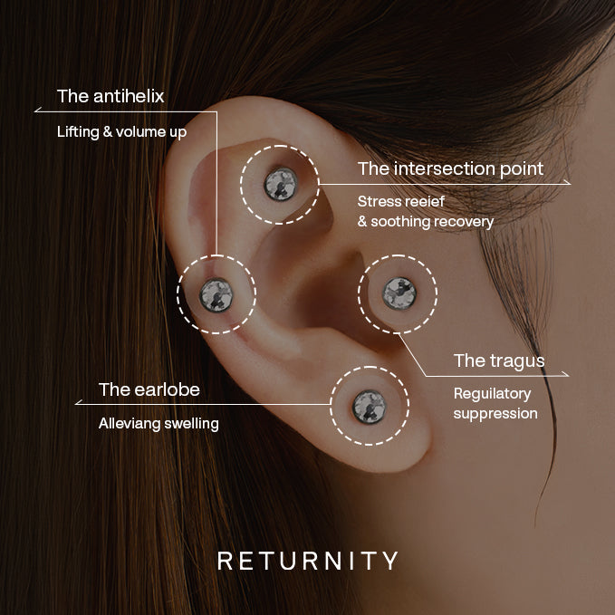 Ear Therapy Acupressure Patch 3-mix