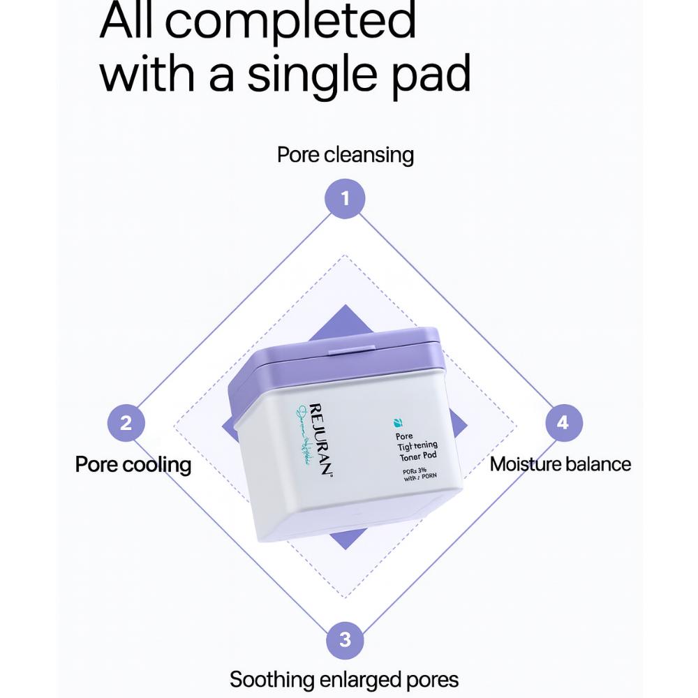 Pore Tightening Toner Pad