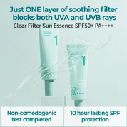 No.1 Clear Filter Sun Essence SPF50+ PA++++