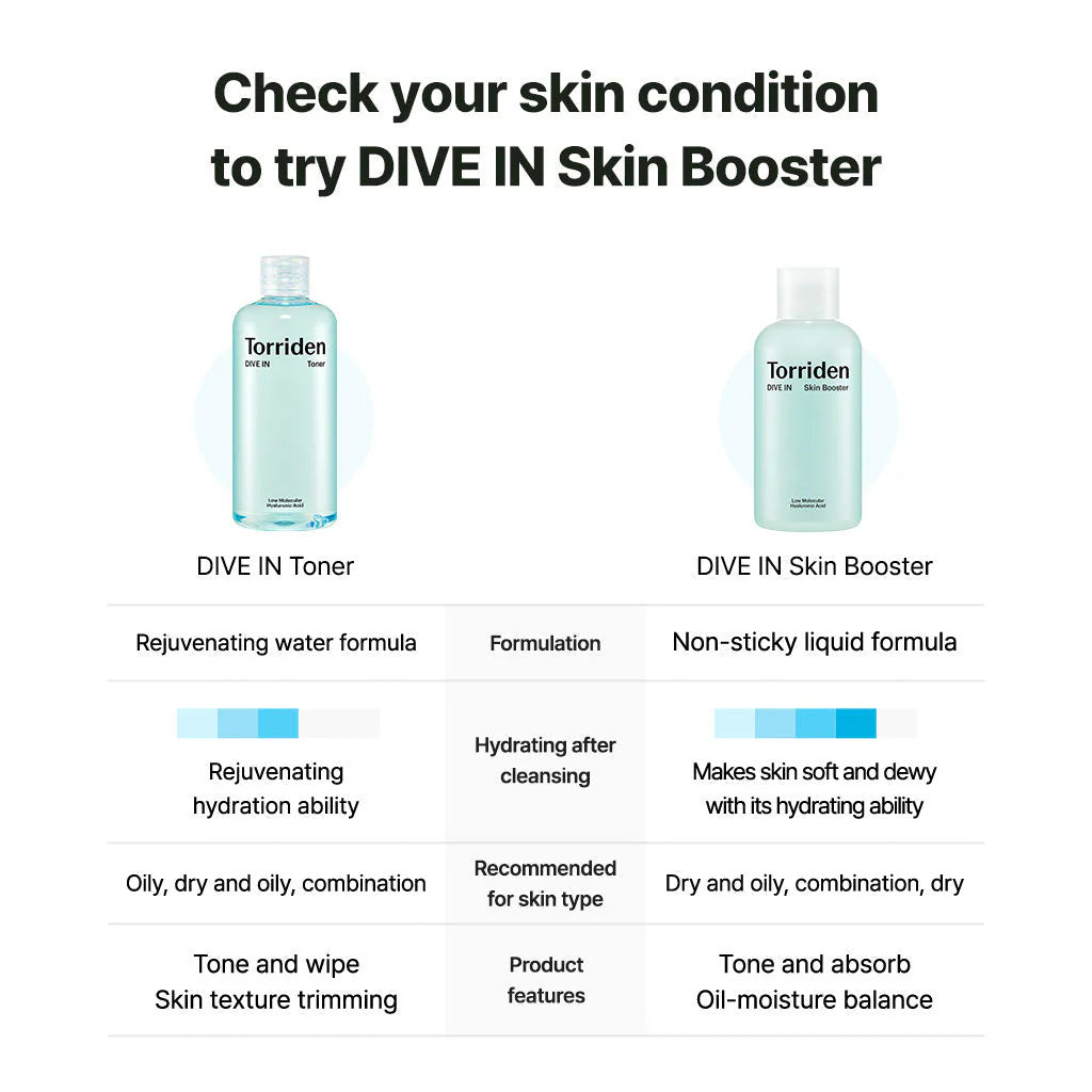 DIVE-IN Low Molecular Hyaluronic Acid Skin Booster