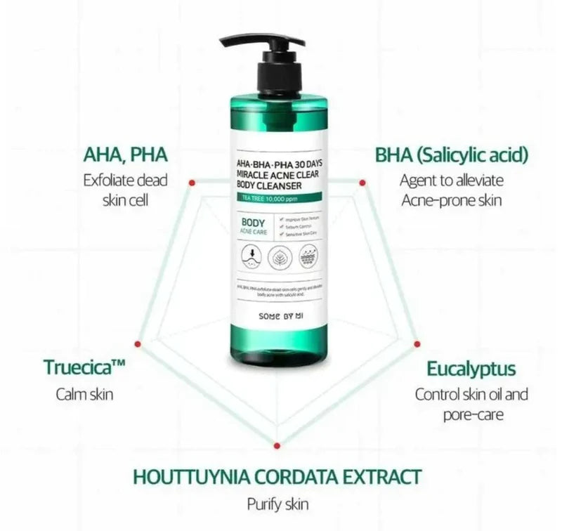 AHA BHA PHA 30 Days Miracle Clear Body Cleanser